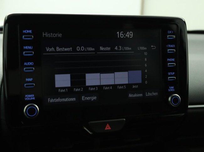 Toyota Yaris - 1.5 Hybrid Executive