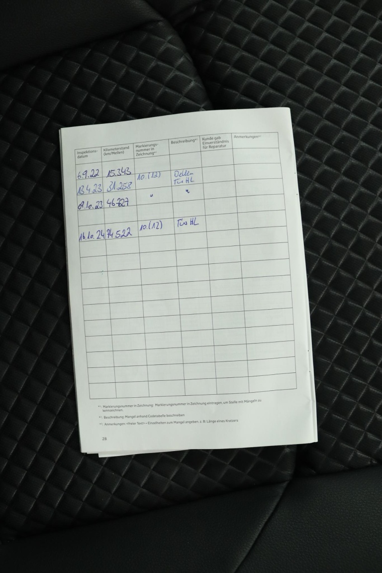 Toyota Yaris - 1.5 Hybrid Executive 68