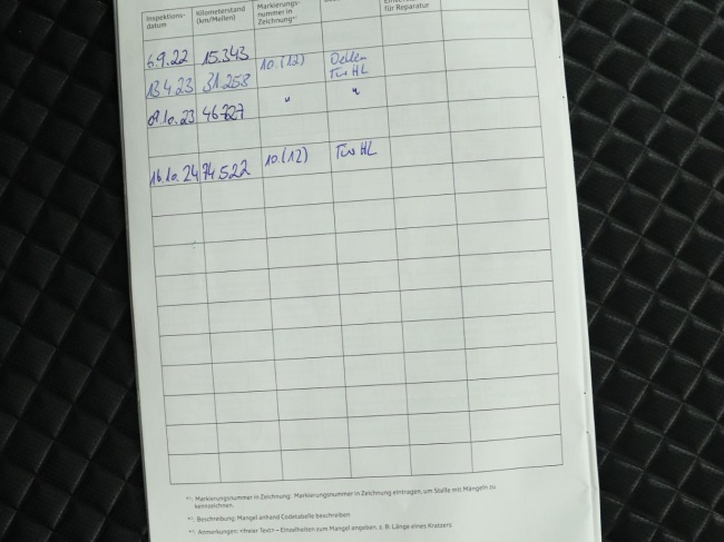 Toyota Yaris - 1.5 Hybrid Executive