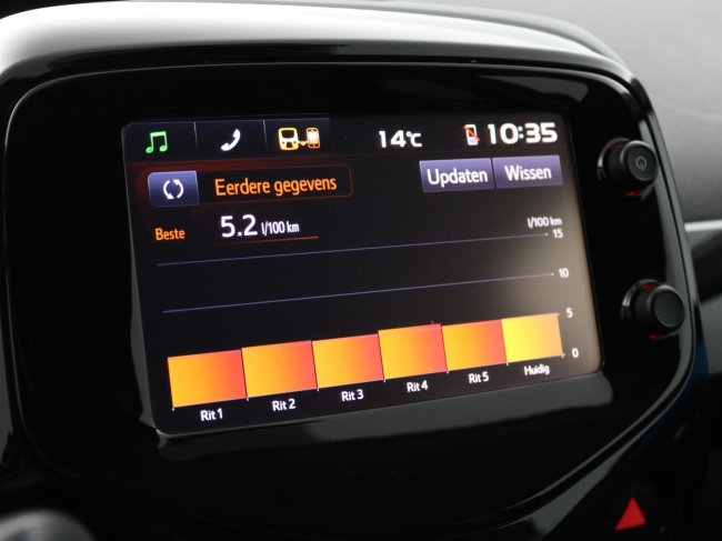 Toyota Aygo - 1.0 VVT-i x-cite