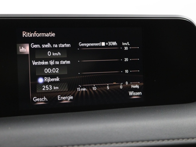 Lexus UX - 250h Luxury Line