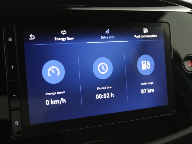 Toyota Aygo X - Hybrid 115 pulse