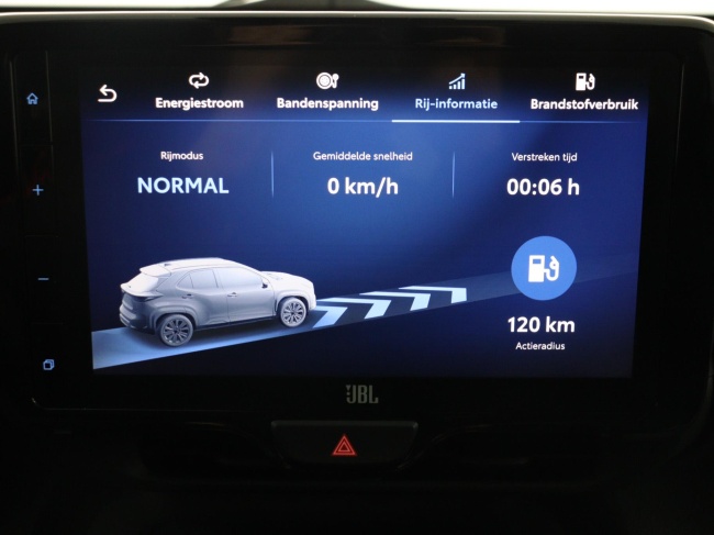 Toyota Yaris Cross - 1.5 Hybrid GR Sport