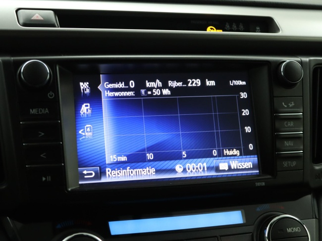 Toyota RAV4 - 2.5 Hybrid AWD Style