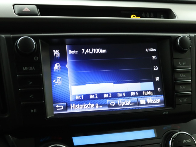Toyota RAV4 - 2.5 Hybrid AWD Style