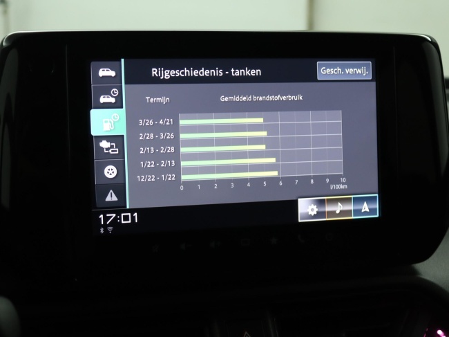 Suzuki Swift - 1.2 Select Smart Hybrid