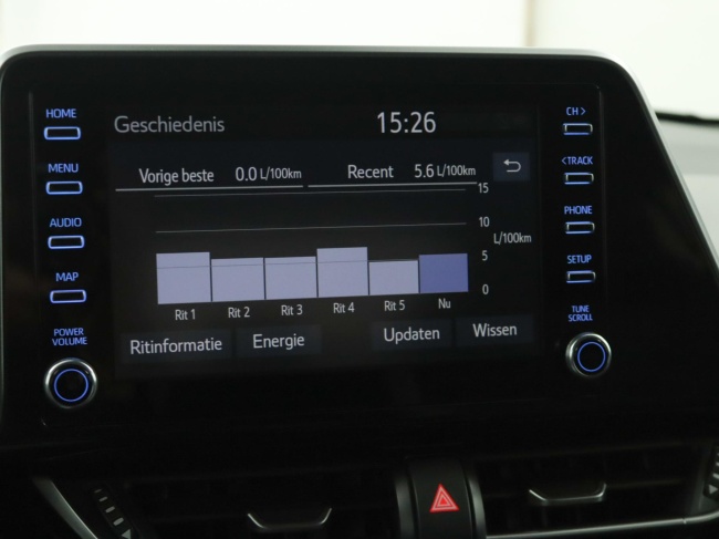 Toyota C-HR - 2.0 Hybrid GR-Sport